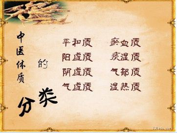 【健康教育】淮南市中醫(yī)院治未病科告訴您：認清體質(zhì) 健康長壽
